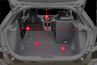 Volvo XC60 Bagageutrymme